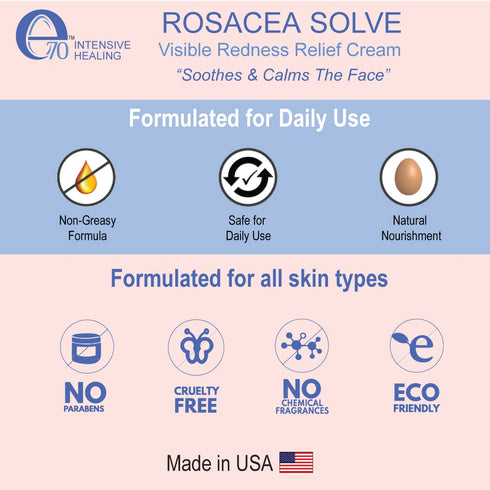 Rosacea Solve - Redness Relief Cream for Rosacea & Acne Prone Skin - Sensitive Skin Care with Organic Ingredients