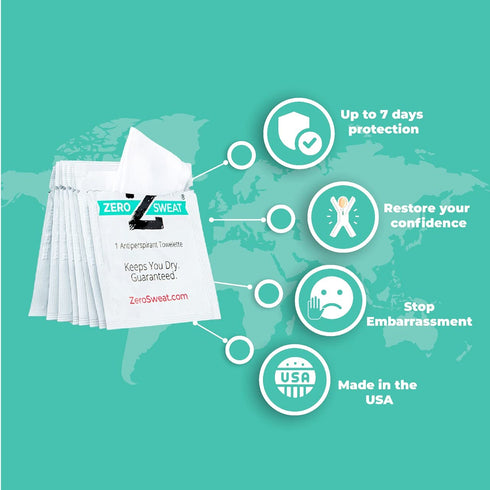 ZeroSweat Antiperspirant Wipes, Clinical Strength Hyperhidrosis Treatment, Reduces Armpit Sweat, 10 Wipes New & Improved