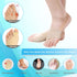 Tailor Bunion Corrector Pads for Pinky Toe Relief, Soft Silicone Gel Little Toe Separator with Anti-Slip (M)