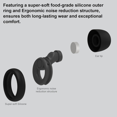 JAYINE Sleep,Concerts,Work,Study,8 -30dB Ear Plugs for Noise Cancelling Ear Protection EarPlugs for Size Eartips