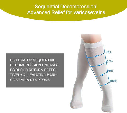 Hole,15-20mmHg TED Hose Knee High Anti Embolism Stockings for Women & Men,Hospital Style Surgical Support Hose,Support