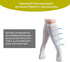 Hole,15-20mmHg TED Hose Knee High Anti Embolism Stockings for Women & Men,Hospital Style Surgical Support Hose,Support