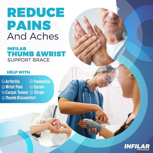 Thumb Splint Brace for Men & Women, Thumb Spica Support for Tendonitis, Pain Relief, Universal Size, Gray