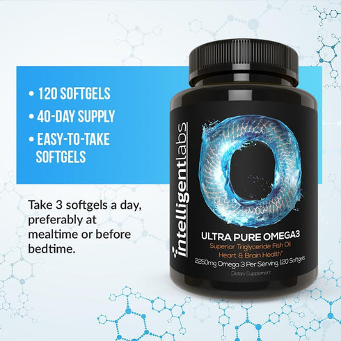 Intelligent Labs Triglyceride Omega 3, 2250mg per 3-Capsule Serving, 120 Softgels