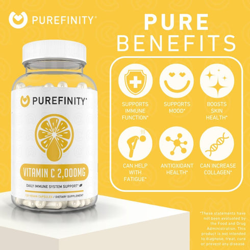 Double Strength Vitamin C Capsules 2000mg – High Absorption Antioxidant Supplement – 120 Capsules (1 Month Supply)
