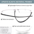 AQWANO 5 Pack Blue Light Blocking Computer Reading Glasses, Clear Frame Rimless, Anti Glare Filter for Men Women