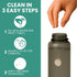 Salem's Elite Brand 12 Effervescent Water Bottle Cleaning Tablets | Tumbler Cleaning Tablets | Deodorizes & Removes