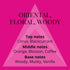 Perfumers Choice No 8 Valerie by Milton-Lloyd - Amber Floral Woody Fragrance, 1.7 oz EDP Spray