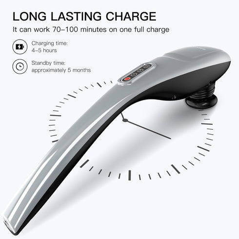 MEGAWISE Handheld Back Massager | Deep Tissue Percussion Massage for Back, Neck, Shoulders, Waist and Legs (Cordless
