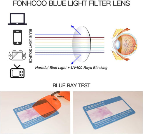 FONHCOO Clip-on Blue Light Blocking Glasses, 2 Pack Over Prescription Glasses, Anti Eyestrain for Computer Gamers