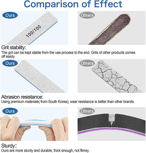 Nail Files for Acrylic Nails, 12 PCS 100/100 Grit Emery Boards, Washable Professional Manicure Tools