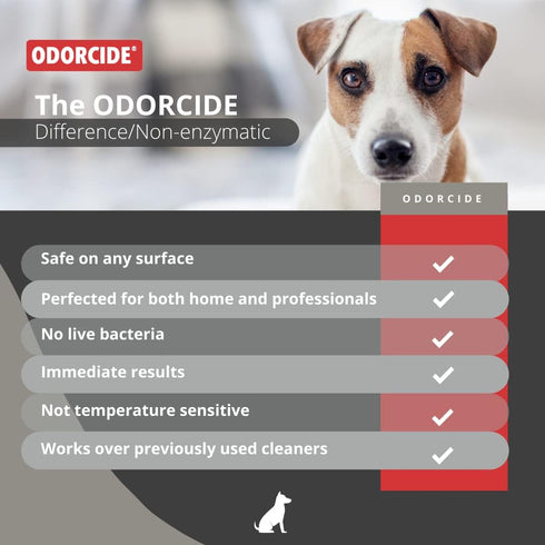 Odorcide Odor Eliminator Soaker, 32 oz, for Strong Odor on Carpets, Hardwood & More