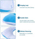 Tailbone (17"x17") Anti-Decubitus Pad Bed Cushion, Donut Butt Pillow, Pain Hemorrhoid Nursing Pad for Bedridden