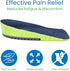 Gel Heel Cups for Heel Pain Relief (Pair), Shock Absorbing Inserts for Flat Feet & Plantar Fasciitis, Medium