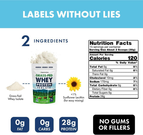 Opportuniteas Grass Fed Whey Isolate Protein Powder - Unflavored 28g Protein Powder Without Artificial Sweeteners,