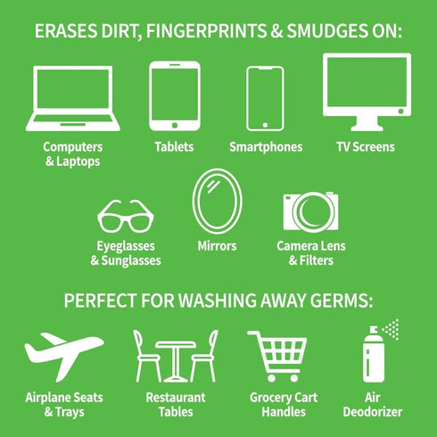 ForPro Erase Instant Glass & Screen Cleaner Kit for TV Screens, Smartphones, Eyeglasses, Mirrors - Includes 3.3 Oz.