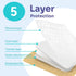Conkote Silicone Adhesive Foam Dressings 4'' X 4'', Waterproof Bandages for Wound Care, Box of 10