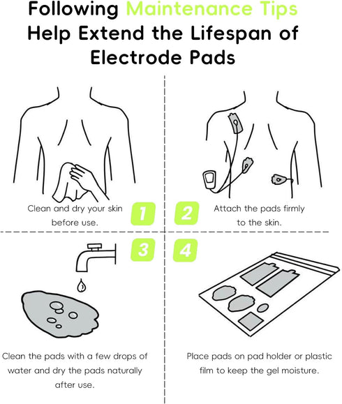 RLEXIO 20 Pack Set. 7000, TENS Unit Electrode Pads with Wire Cable Combination Reusable Premium Hydrogel Self-Adhesive