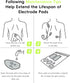 RLEXIO 20 Pack Set. 7000, TENS Unit Electrode Pads with Wire Cable Combination Reusable Premium Hydrogel Self-Adhesive
