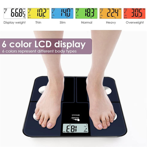 himaly USB Rechargeable Bathroom Scale - Digital Weight Scale Bluetooth for Accurate BMI and Body Fat Monitor