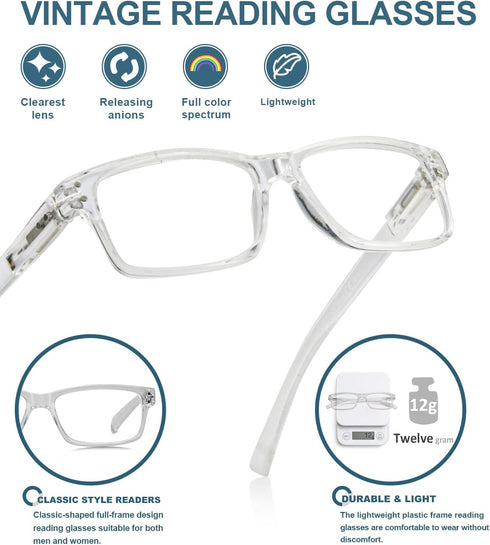 BLUELESS Vintage Eyeglasses for Men & Women (Transparent, +0.00)