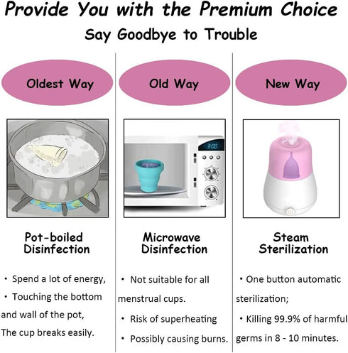 ROSA RUGOSA 99.9% Menstrual Cups + Steamer Bundle - All You Need to Start Your Menstrual Cup Journey! - Feminine
