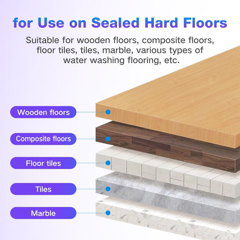 Home Times Multi-Surface Floor Cleaning Solution - 16.9 oz, Dilution Ratio 1:200, Compatible with Robot Vacuums
