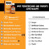 NovaFerrum MMM Multivitamin for Kids, Infants, and Toddlers, Orange Flavored, 2 Fl Oz