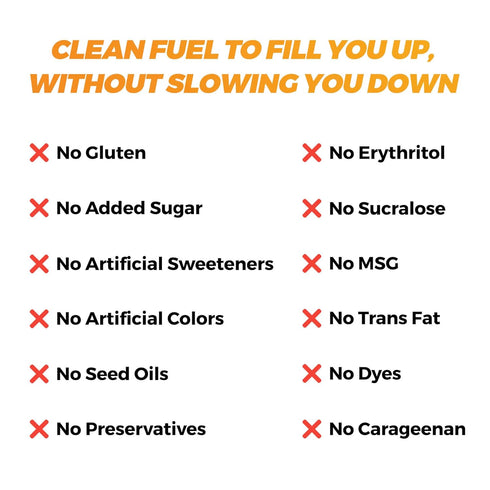 Atlas Protein Bar, 20g Protein, 1g Sugar, Clean Ingredients, Gluten Free (Peanut Butter Chocolate Chip, 12 Count)