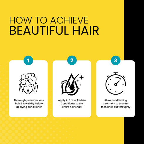 The Hair Diagram - Ashley Marie Protein Conditioner Treatment, Natural Strengthening Conditioner, 12oz