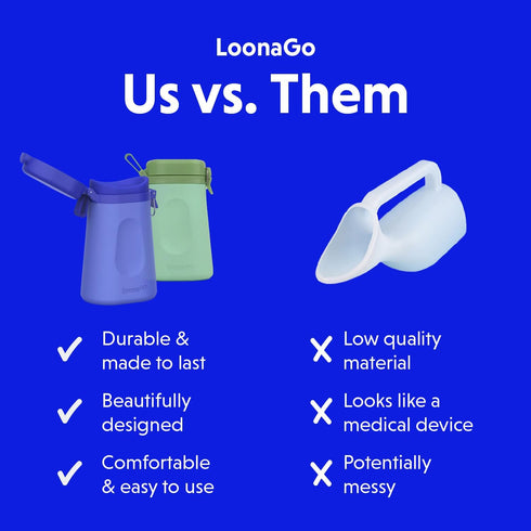 LoonaGo Female Urinal Portable, Odor-Blocking, Leakproof Pee Bottle Discreet Bedside & Travel Toilet for Women - Road