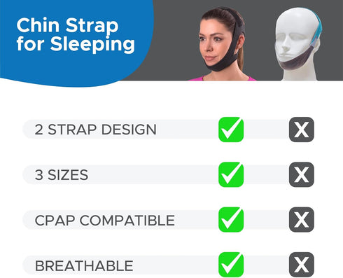 Chin Strap for Sleeping by AVEELA | CPAP Chin Strap in 3 Sizes, Anti Snoring Devices for Men and Women