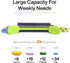 Set 1 2 7 Weekly Pill Organizer - Time / Times a Day Travel Pill Case Day Small Pill Box with Color Slots Medicine