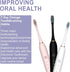 MISTYFRESH 6 Sonic Electronic Toothbrush with Modes and Smart Timer Perfect for Men and Women Clean Teeth and Gums