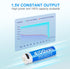 insziii 4100mWh 4 Pack, 1.5V 1200 Rechargeable Lithium AA Batteries USB Double A Lithium-ion Batteries AA Size, Long