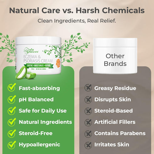 Wild Naturals Eczema & Psoriasis Cream for Dry, Itchy Skin Eczema Relief for Adults & Kids Moisturizing Psoriasis Cream