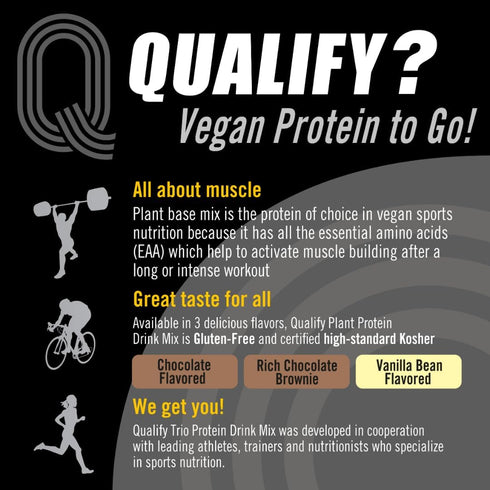 Plant Protein Powder Mix, Trio Rich Chocolate Brownie Flavored, 1.65lb, Gluten Free, Vegan, 20g Protein