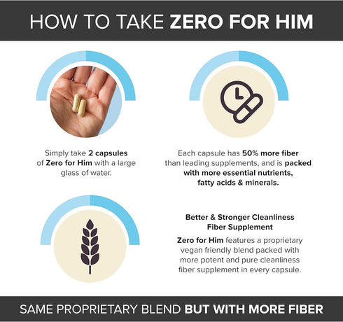 California Basics Extra Strength Fiber Supplements for Men (150 Count) - Vegan Daily Dietary Chia Flaxseed Psyllium Husk