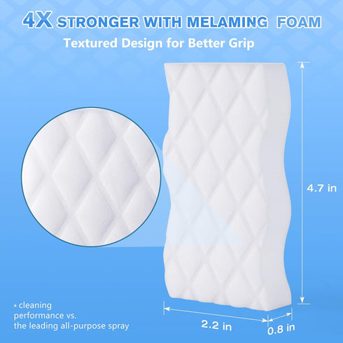 Squish Sponge Cleaning Pads, 18 Pack for Walls, Oven, Kitchen with Melamine Foam, Universal Cleaner
