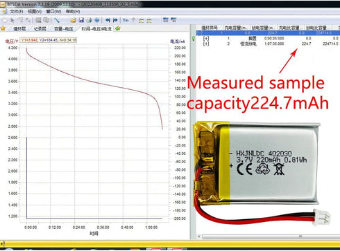 DC 3.7V 220mAh 402030 Rechargeable Lithium Polymer Replacement Battery for Bluetooth Headset