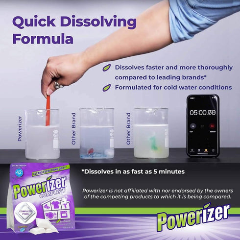 Powerizer Complete Pods - Multipurpose Cleaning Pod, Plant-Based Laundry and Dishwasher Pods, 42 Pods