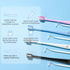 Y-Kelin V-Shaped Orthodontic Toothbrush for Braces, Soft Bristle with Inter Dental Brush, 4 Count