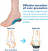 3/4 Orthotic Insoles, Shoe Inserts for Plantar Fasciitis Relief, High Arch Support for Flat Feet, Heel Pain (Small)