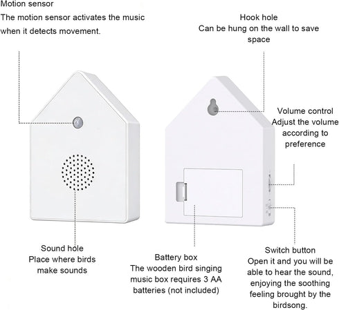 Portable Singing Bird White Noise Machine - Relaxing Chirping Sounds for Home & Outdoors