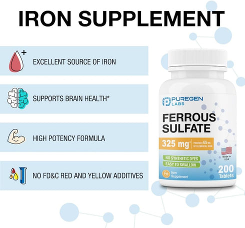 Puregen Labs Ferrous Sulfate 325 mg High Potency Iron Supplement | 200 Tablets Made in USA