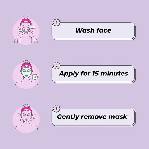 Vitamasques Under Eye Mask, 3-Pack Ultra-Revitalizing Goggle Mask, Hydrates & Smooths Fine Lines, Hyaluronic Acid