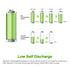EBL AA Rechargeable Batteries 2500mAh (10 Pack - 5 Colors) Pre-Charged 1.2V NiMH Double A Battery