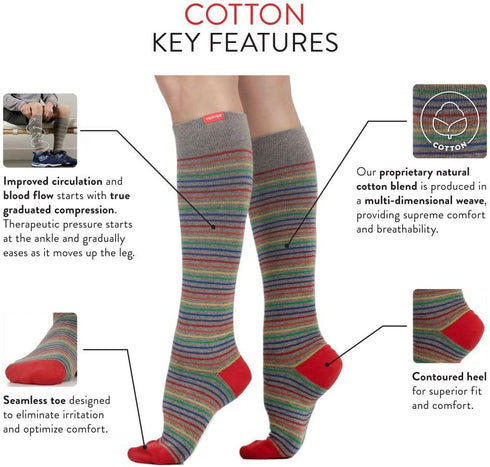 VIM & VIGR Stylish Cotton Compression Socks