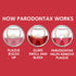 Parodontax Whitening Toothpaste for Bleeding Gums, Teeth Whitening, 3.4 Ounces
