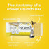 Power Crunch Protein Wafer Bars, High Protein Snacks, Lemon Meringue, 1.4 Ounce (12 Count)